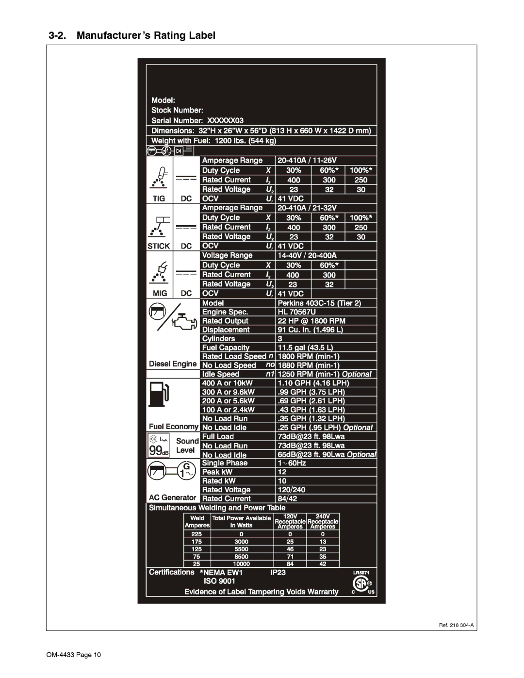 Miller Electric 300 P manual Manufacturer’s Rating Label 