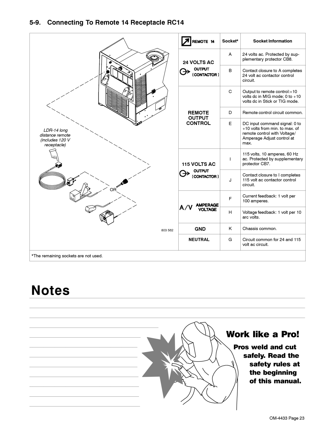 Miller Electric 300 P manual Connecting To Remote 14 Receptacle RC14, Socket Information 