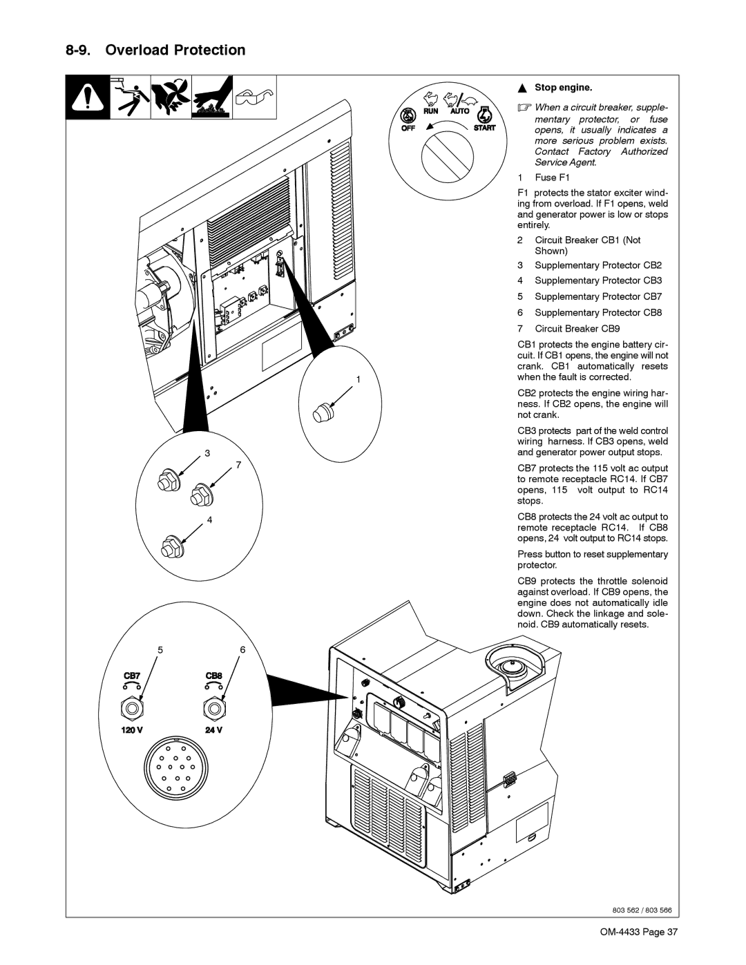 Miller Electric 300 P manual Overload Protection 