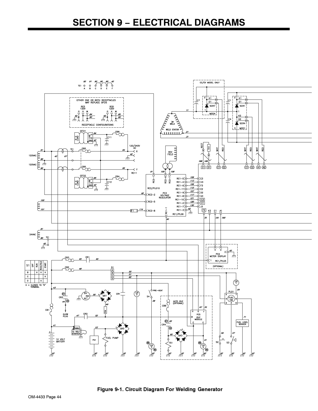 Miller Electric 300 P manual Electrical Diagrams, Circuit Diagram For Welding Generator 