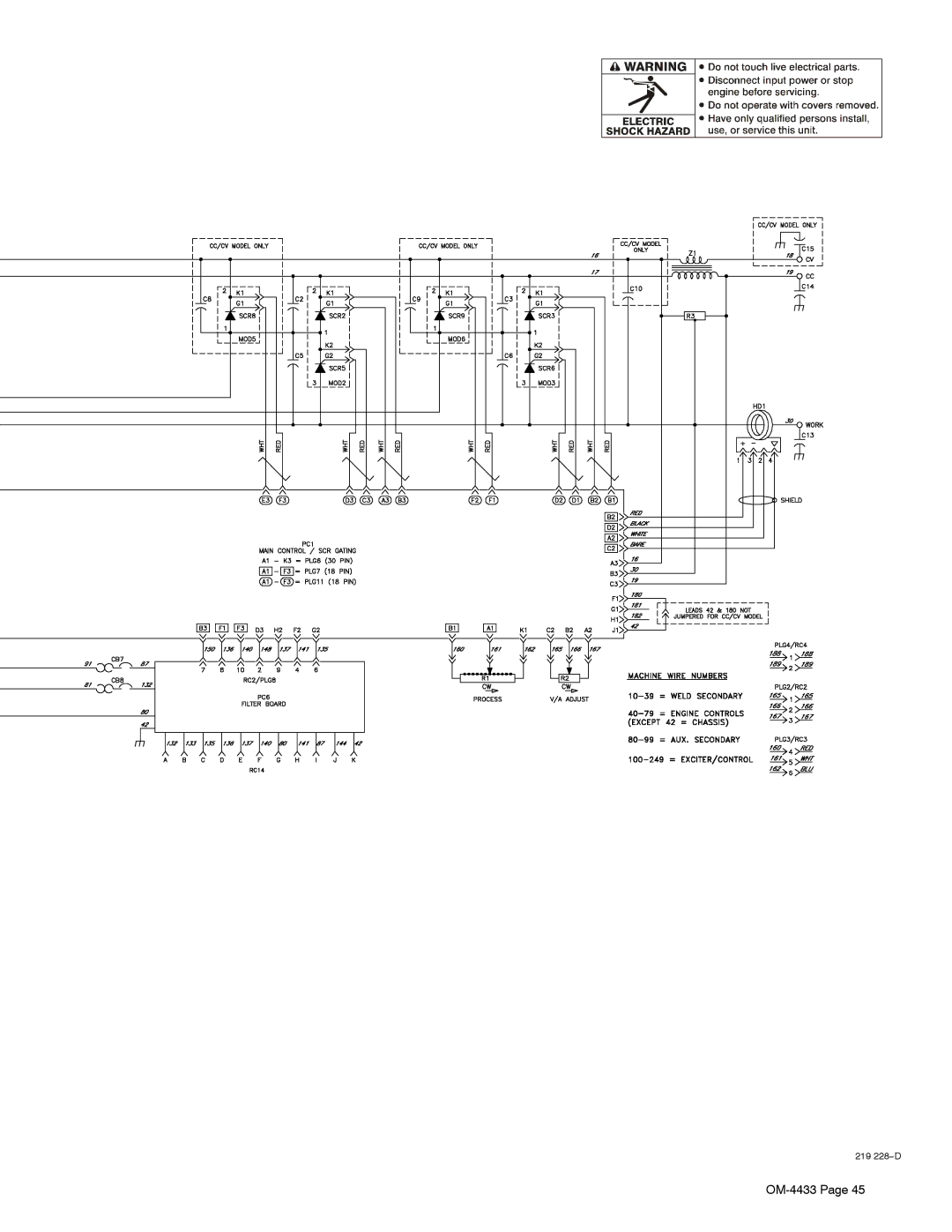 Miller Electric 300 P manual 219 228−D 