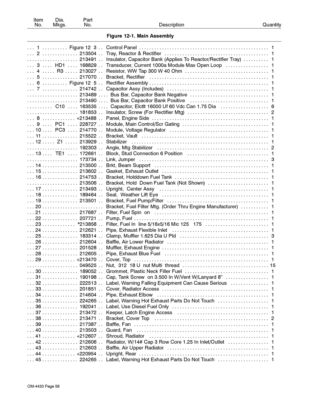 Miller Electric 300 P manual PC3 