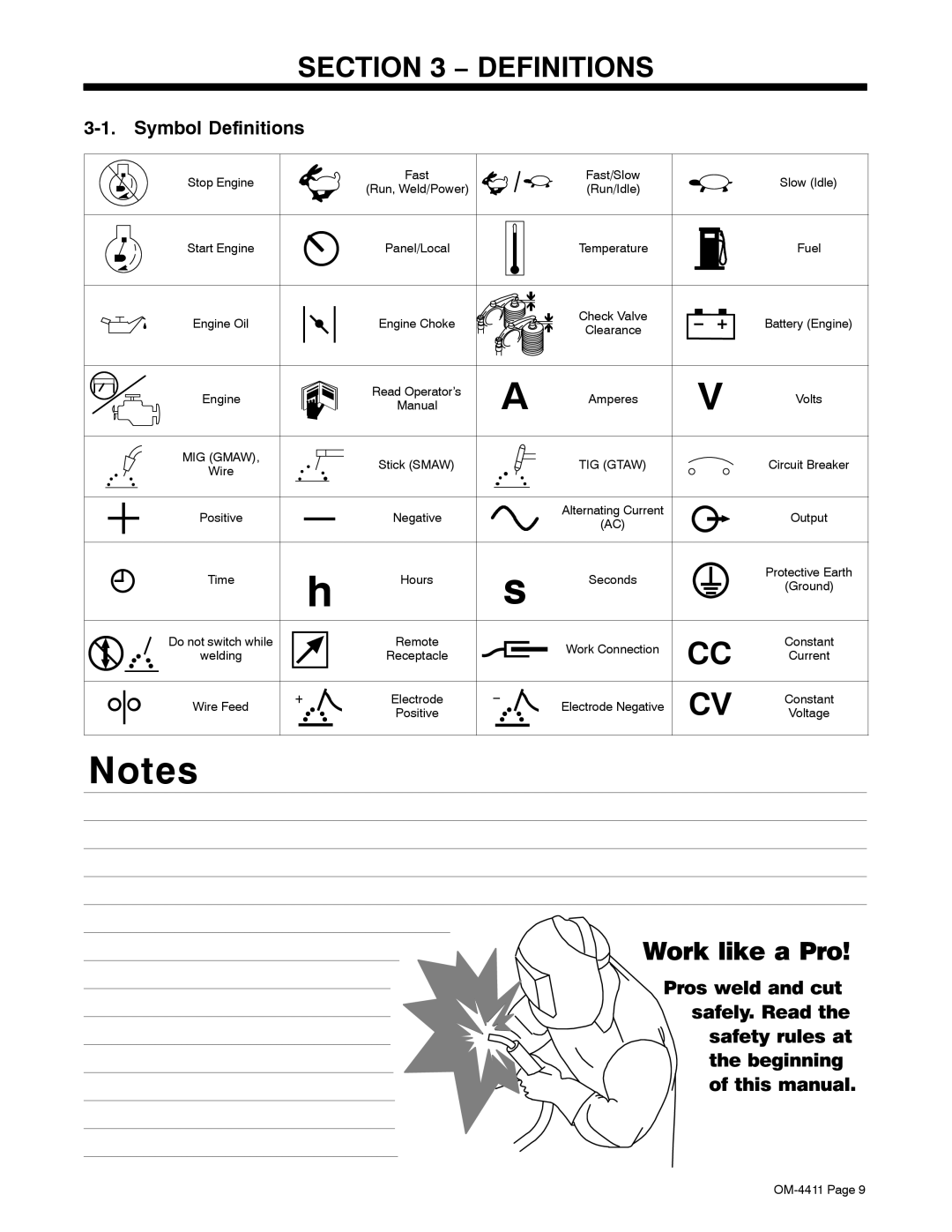 Miller Electric 301 G manual Symbol Definitions 