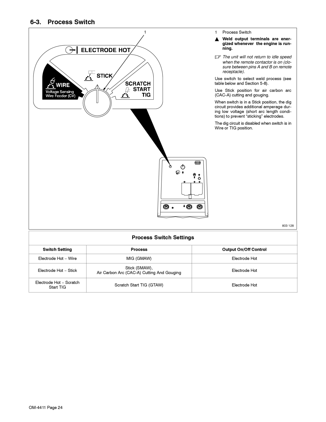 Miller Electric 301 G manual Process Switch Settings, Switch Setting Process Output On/Off Control 