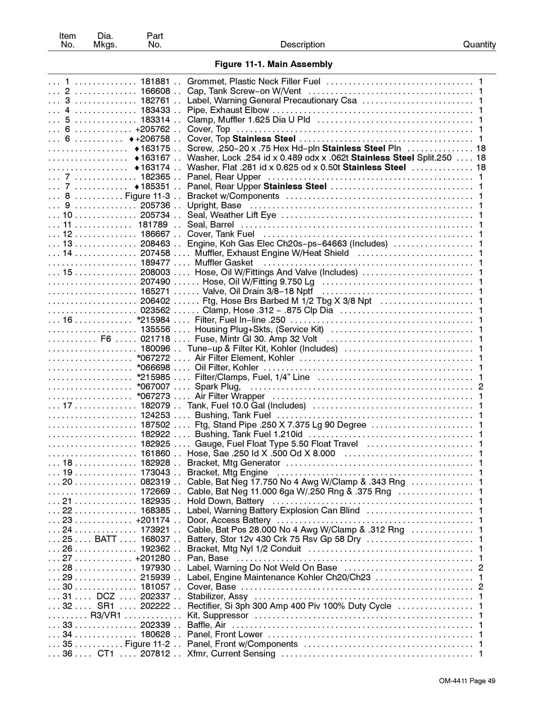 Miller Electric 301 G manual Batt 