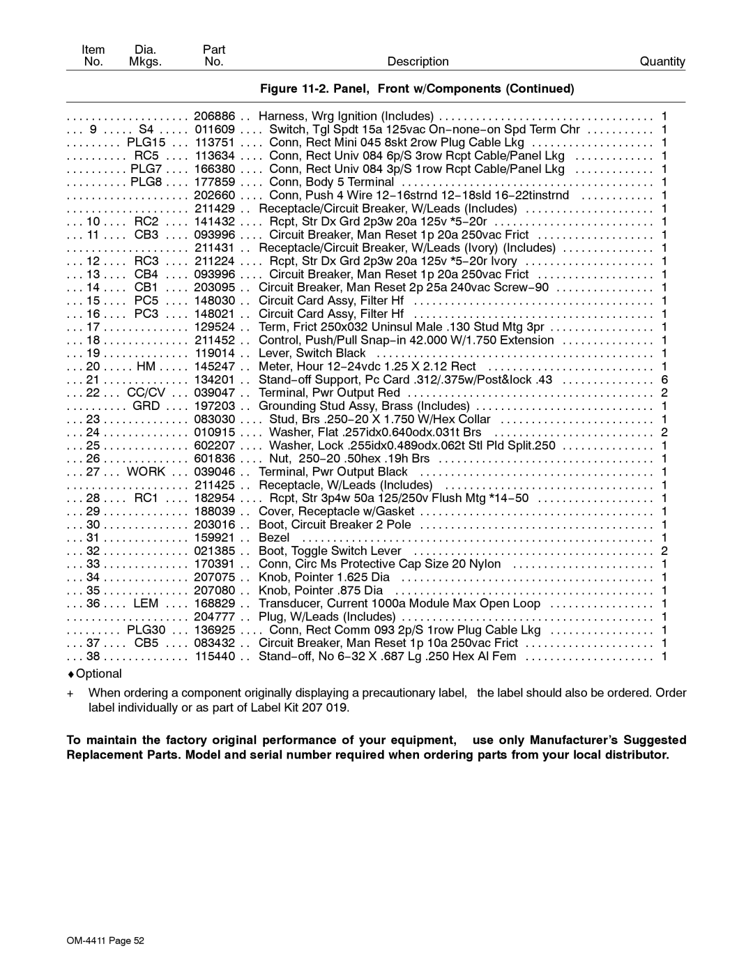 Miller Electric 301 G manual Panel, Front w/Components 