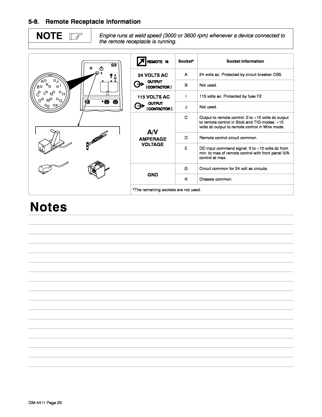 Miller Electric 301 G manual Remote Receptacle Information, Volts Ac, Amperage, Voltage, Socket Information 