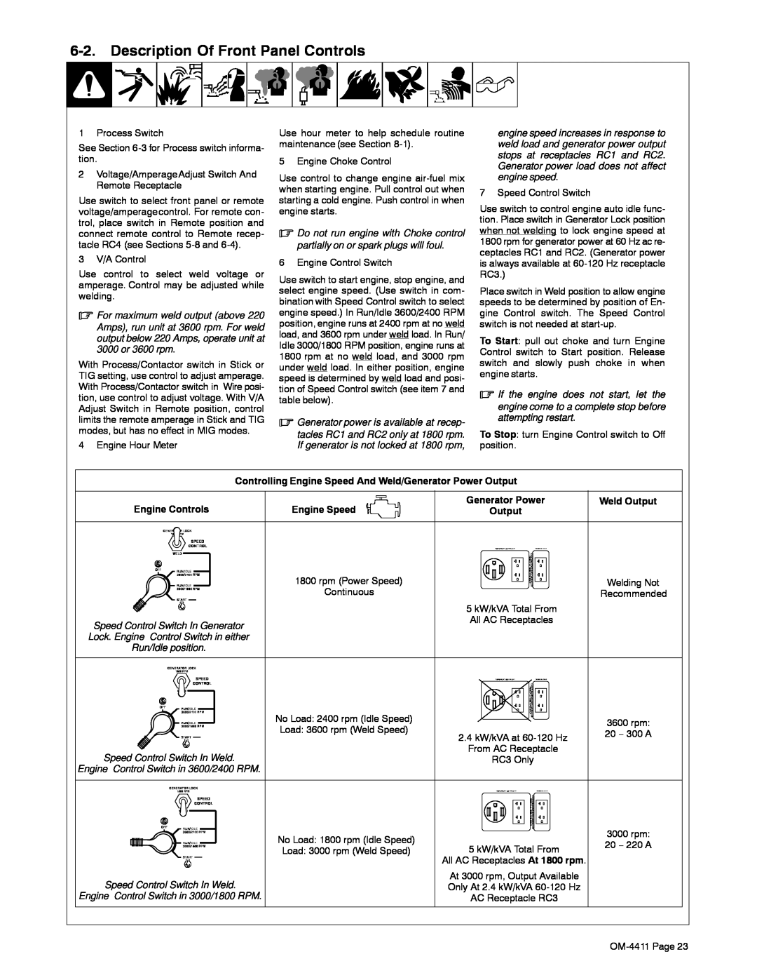Miller Electric 301 G manual Description Of Front Panel Controls, Generator power is available at recep, Engine Controls 