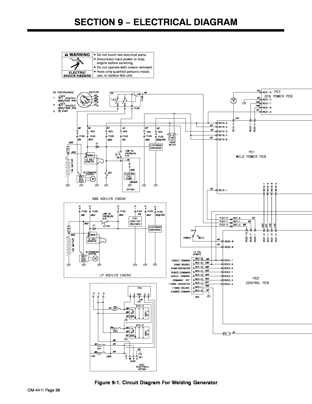 Miller Electric 301 G manual Electrical Diagram, 1. Circuit Diagram For Welding Generator 