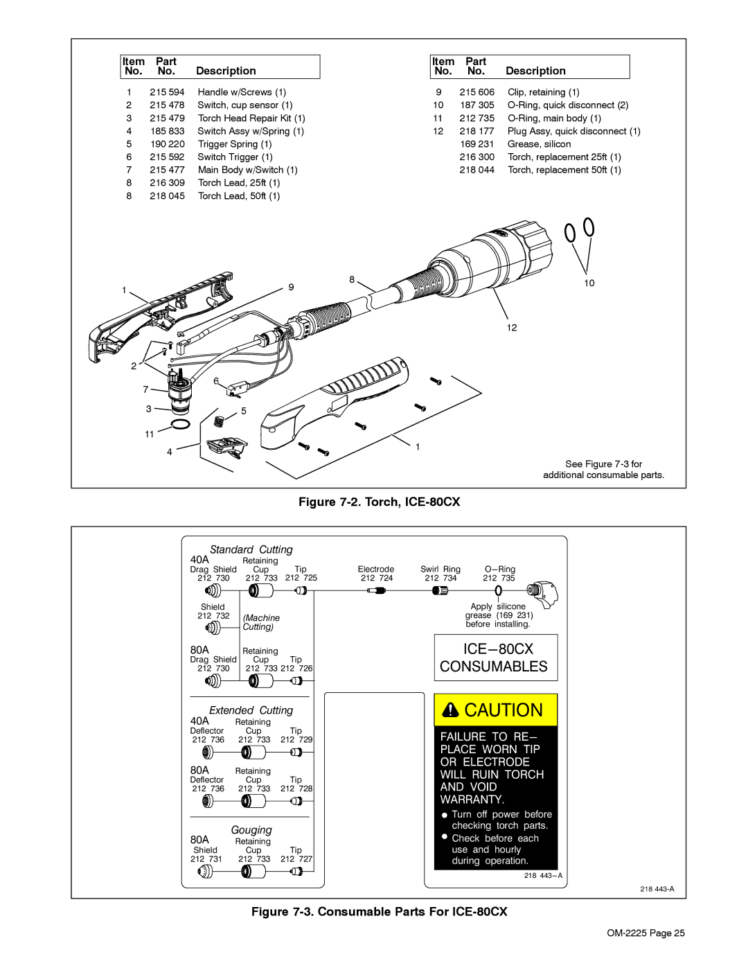 Miller Electric 3080 manual Torch, ICE-80CX, Consumable Parts For ICE-80CX 