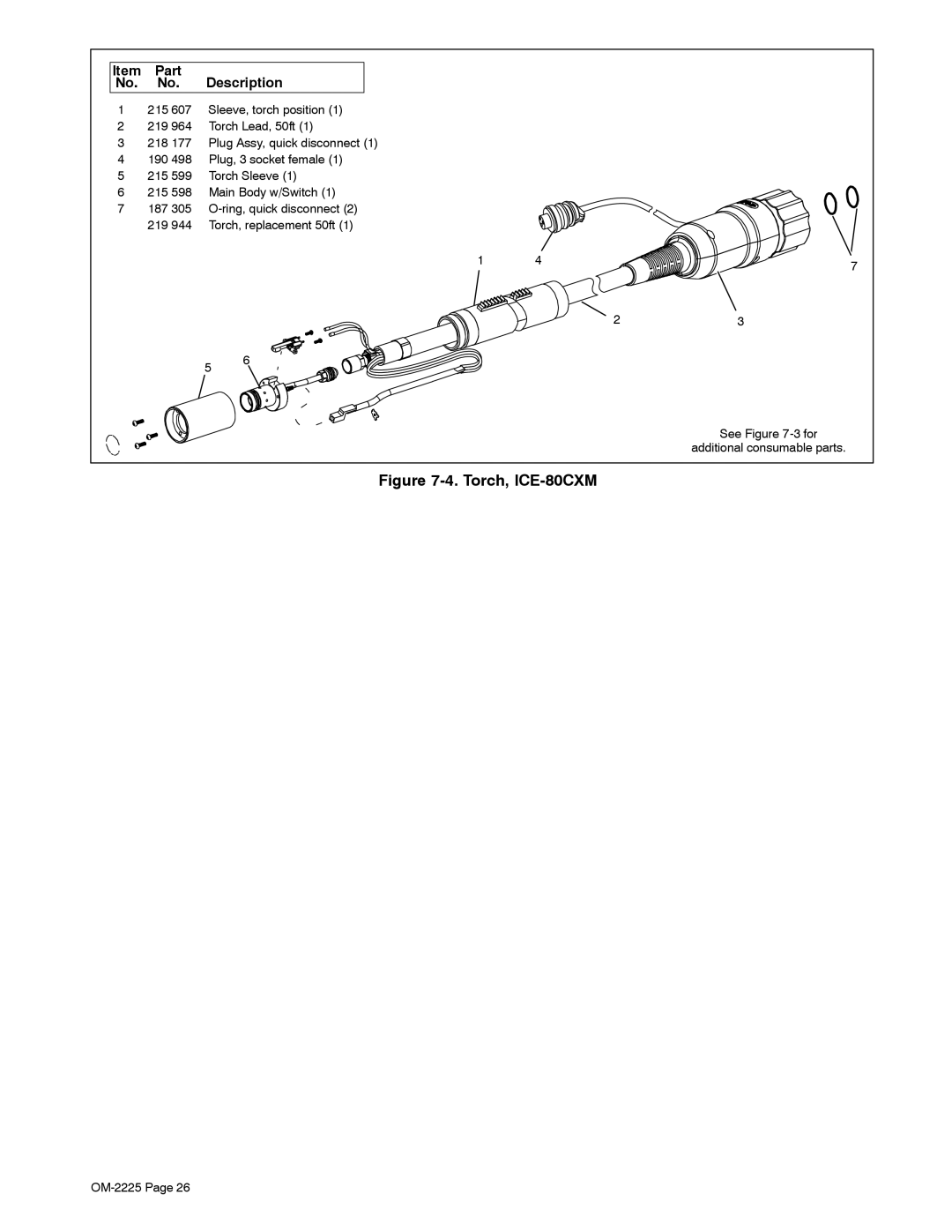 Miller Electric 3080, ICE-80CX manual Torch, ICE-80C XM 