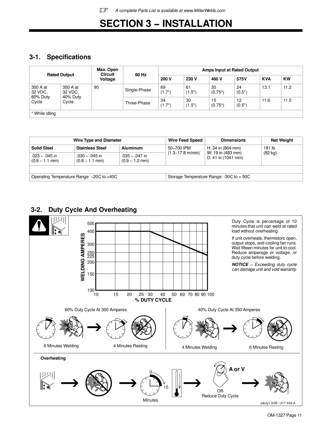 Miller Electric Millermatic 350, 350, 350P manual Specifications, Duty Cycle And Overheating 