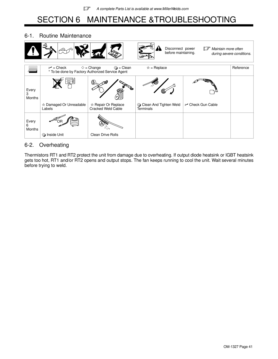 Miller Electric Millermatic 350, 350, 350P manual Routine Maintenance, Overheating, Disconnect power, Before maintaining 