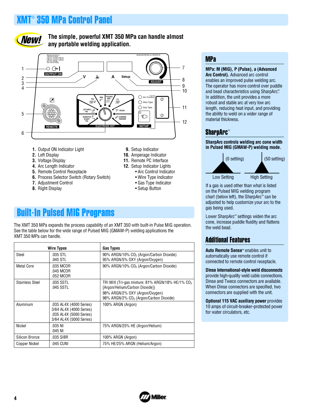 Miller Electric 350 Series manual XMT 350 MPa Control Panel, Built-In Pulsed MIG Programs, SharpArc 