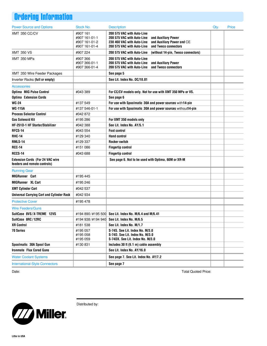 Miller Electric 350 Series manual Ordering Information 