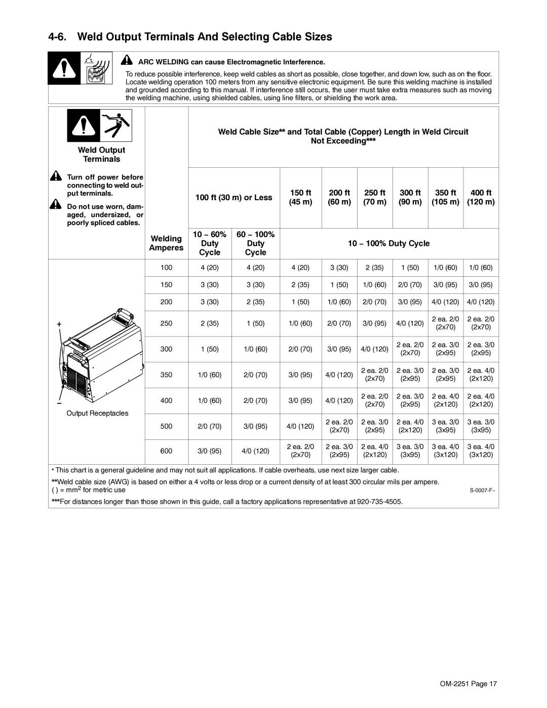 Miller Electric 350 VS Weld Output Terminals And Selecting Cable Sizes, ARC Welding can cause Electromagnetic Interference 