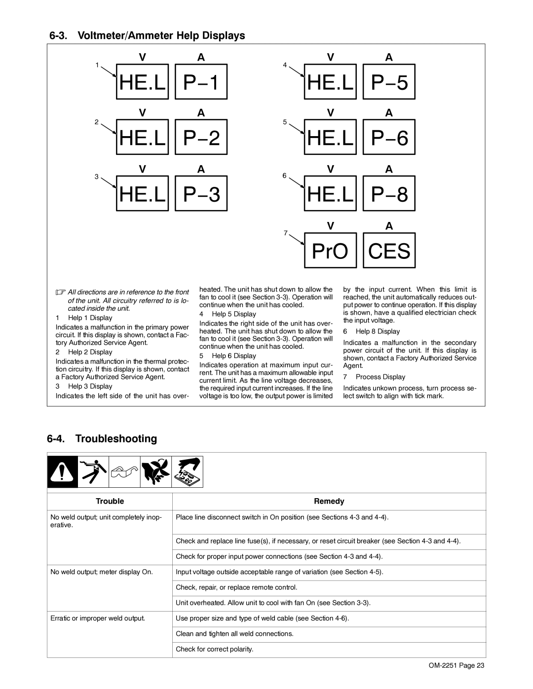 Miller Electric 350 VS manual Voltmeter/Ammeter Help Displays, Troubleshooting 