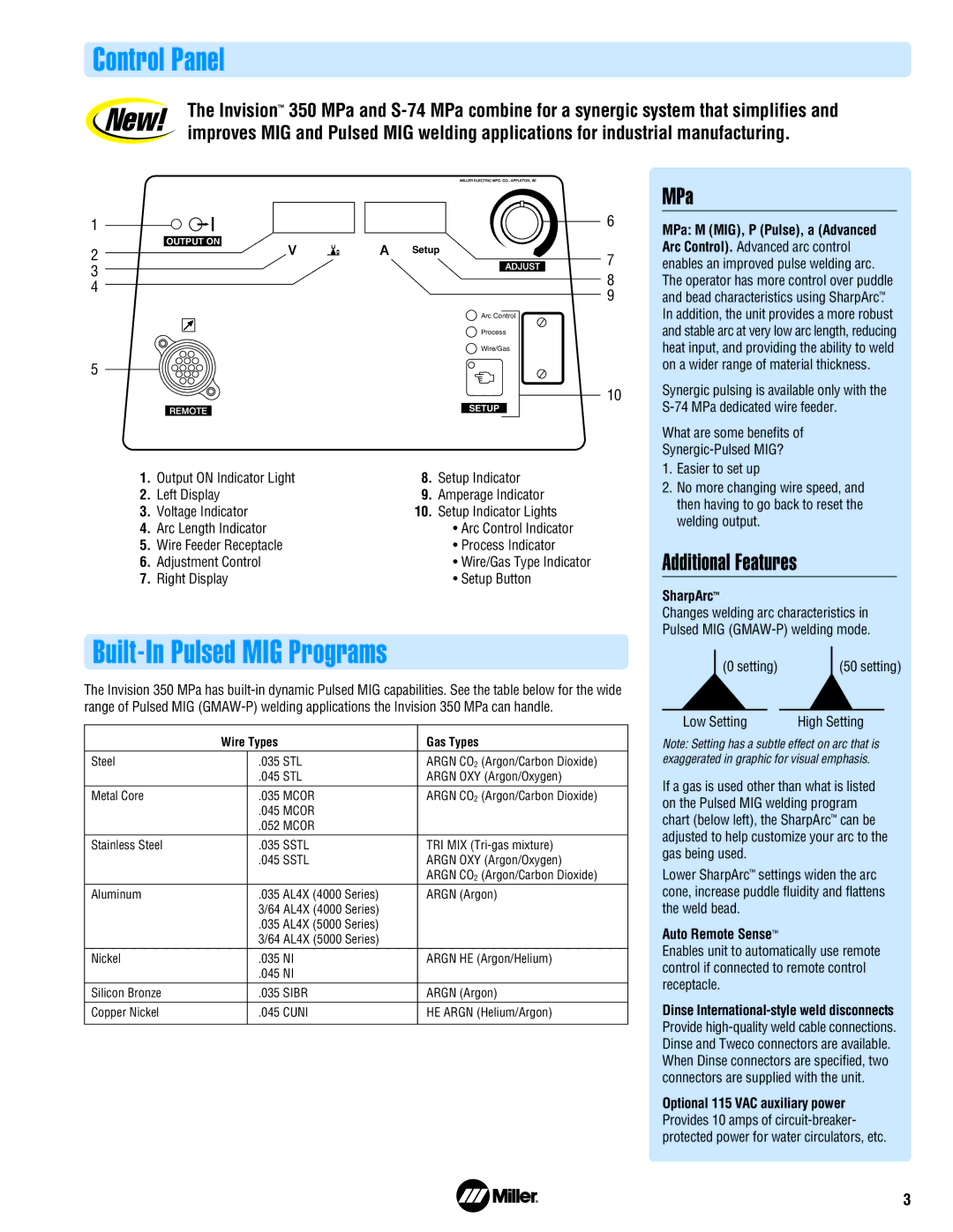 Miller Electric 350MPa manual Control Panel, Built-In Pulsed MIG Programs 