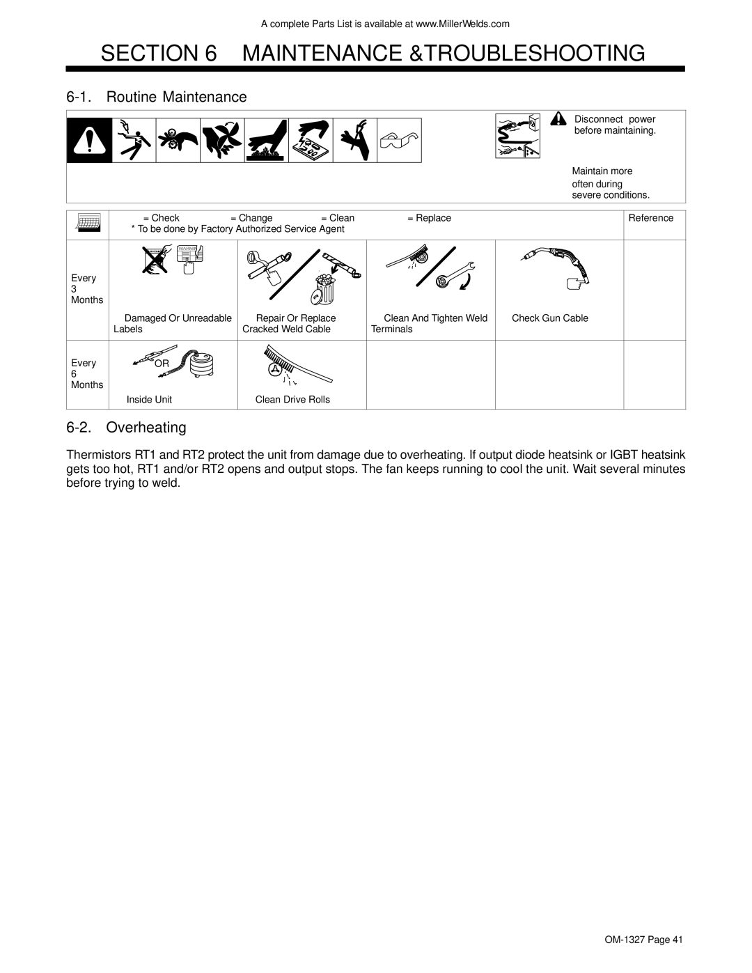 Miller Electric 350P manual Routine Maintenance, Overheating, Maintain more often during severe conditions 