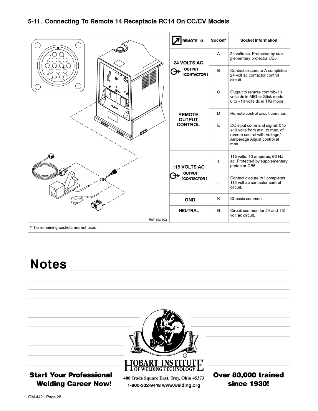 Miller Electric 400P, 500 X manual Connecting To Remote 14 Receptacle RC14 On CC/CV Models, Socket 