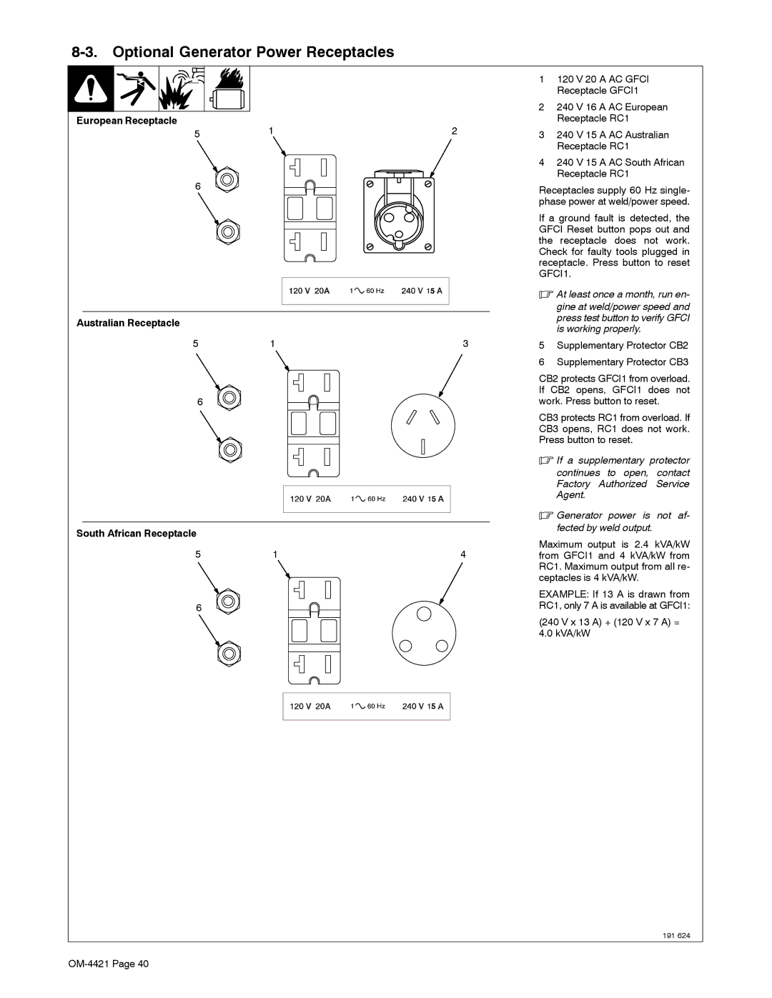 Miller Electric 400P, 500 X manual Optional Generator Power Receptacles, 240 V 15 a AC South African Receptacle RC1 