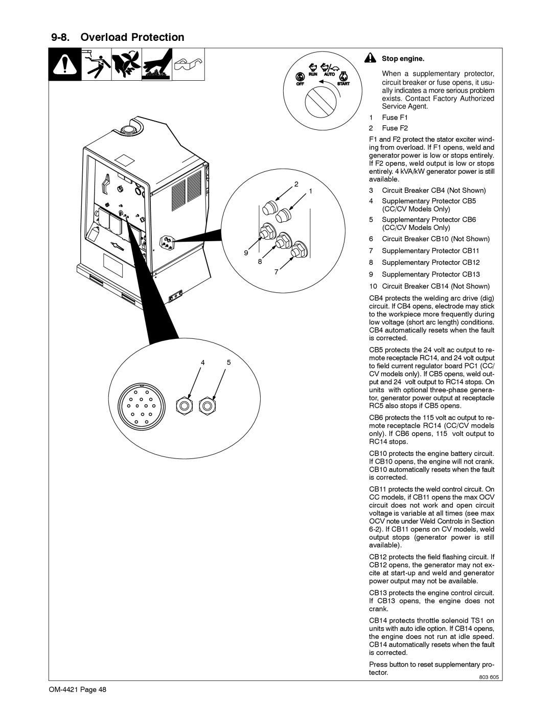 Miller Electric 400P, 500 X manual Overload Protection 