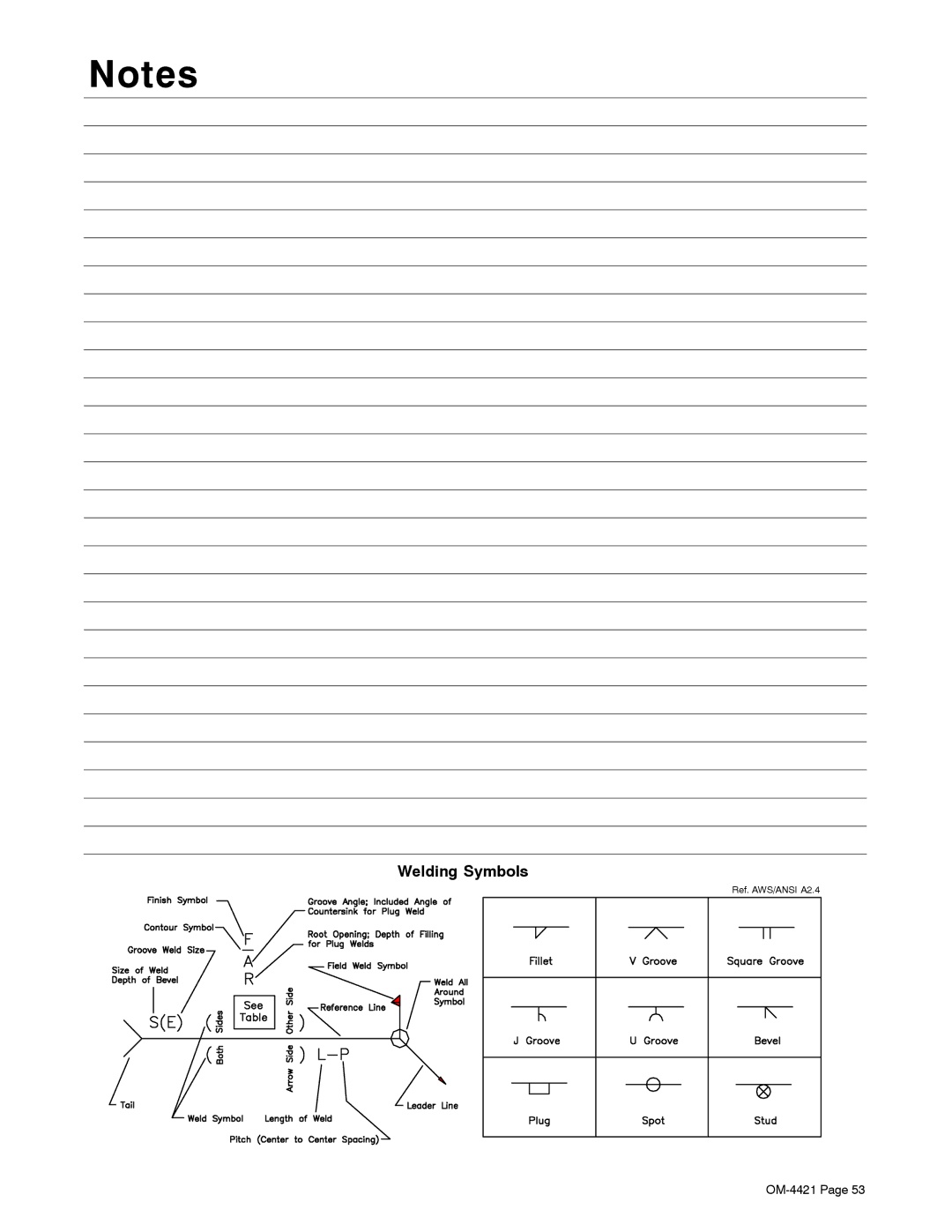 Miller Electric 400P, 500 X manual Welding Symbols 