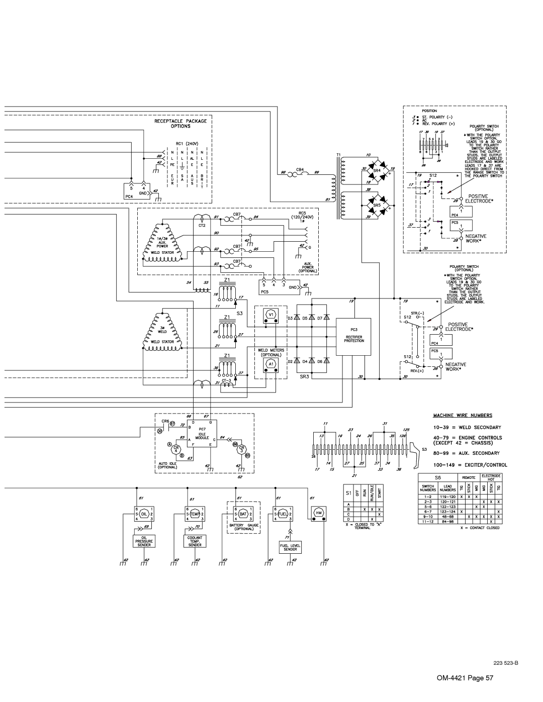 Miller Electric 400P, 500 X manual 223 523-B 