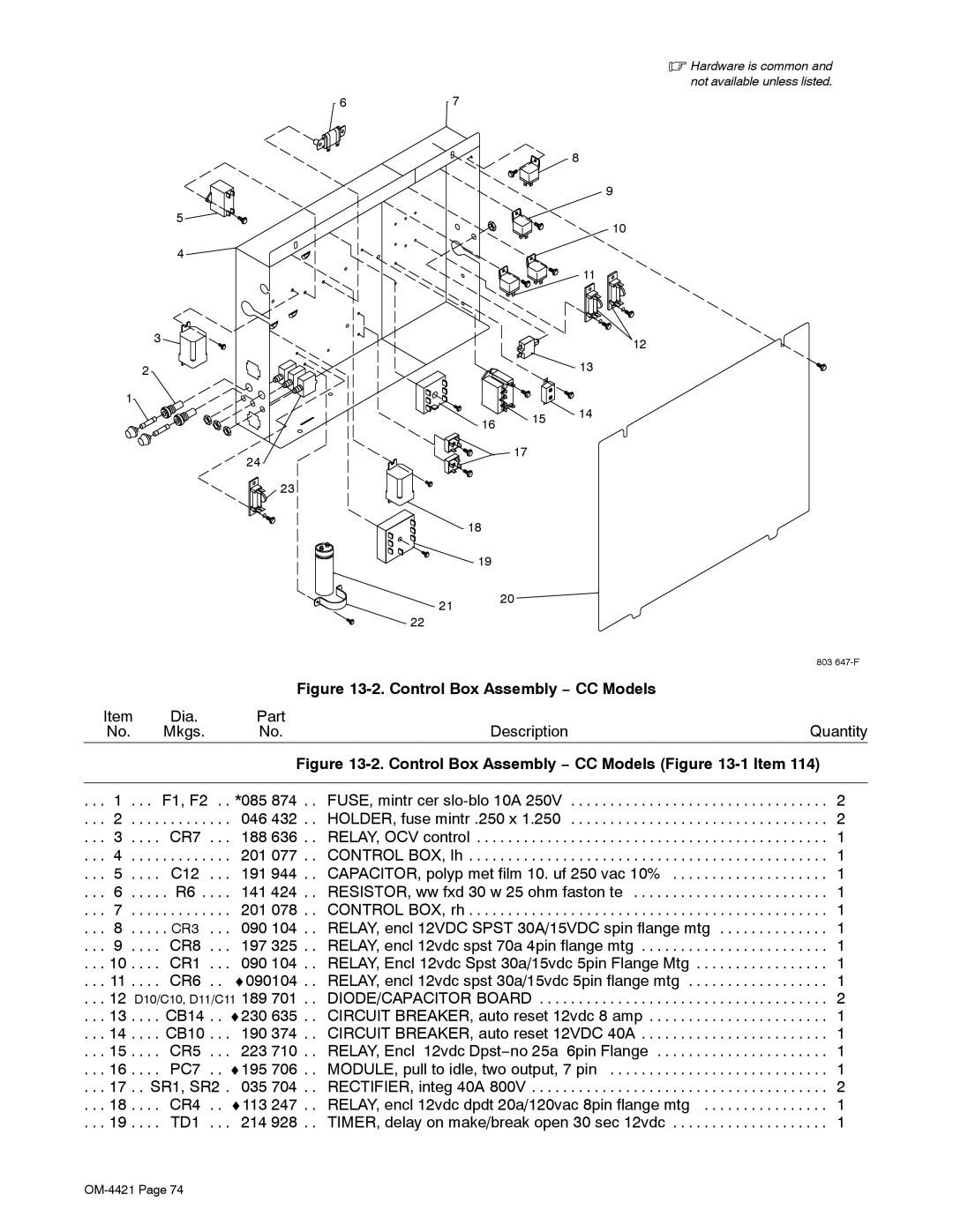 Miller Electric 400P, 500 X manual Control Box Assembly − CC Models 