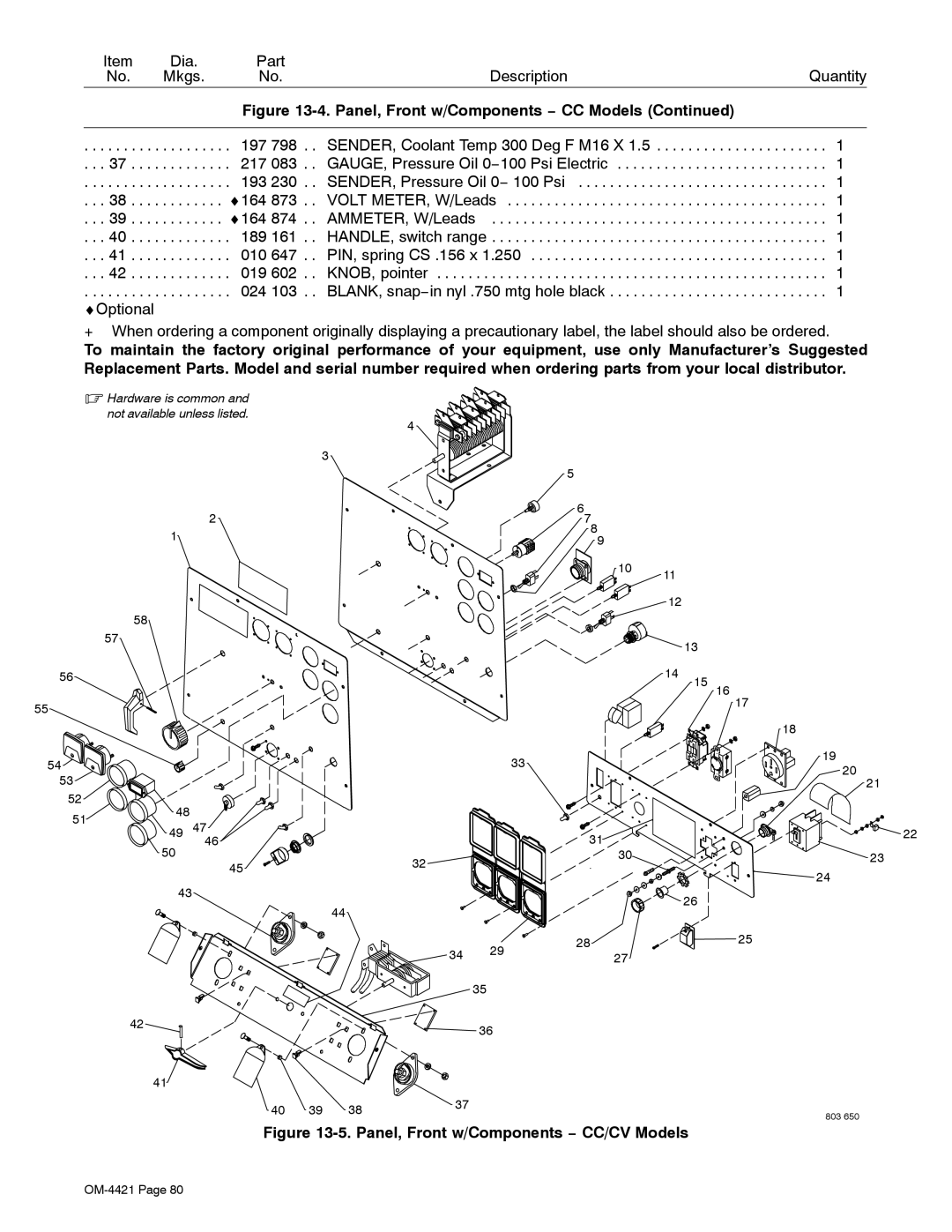 Miller Electric 400P, 500 X manual Panel, Front w/Components − CC/CV Models, 40 39 