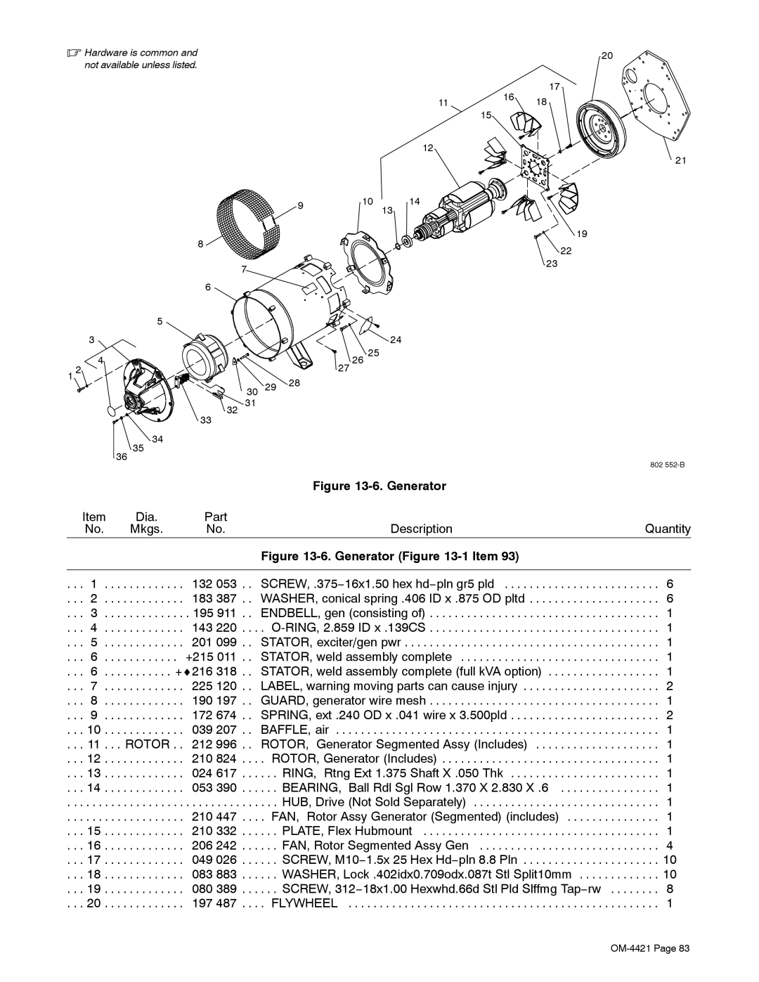 Miller Electric 400P, 500 X manual Hardware is common Not available unless listed, 34 36 27 26 