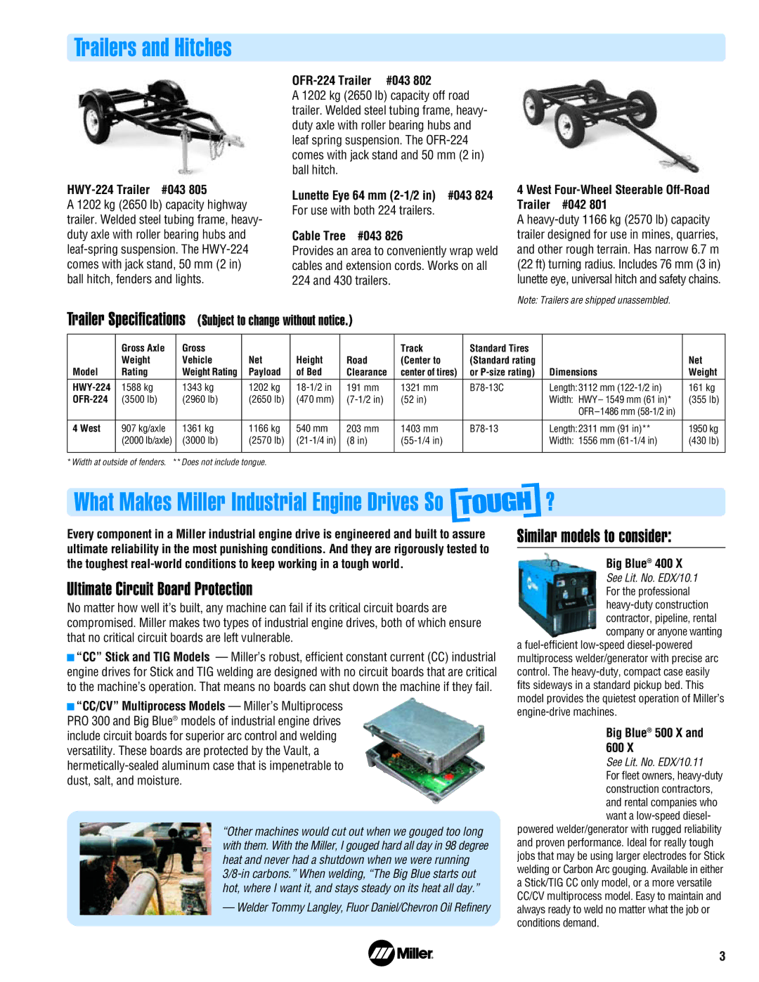 Miller Electric 401DX specifications What Makes Miller Industrial Engine Drives So ?, Ultimate Circuit Board Protection 