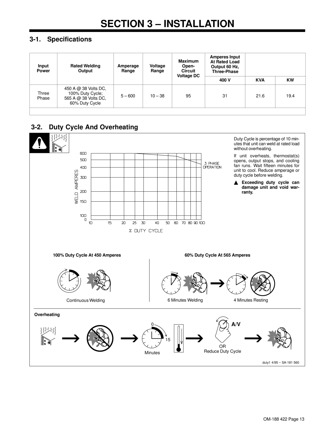 Miller Electric 456 CV, 456 CC manual Installation, Specifications, Duty Cycle And Overheating 