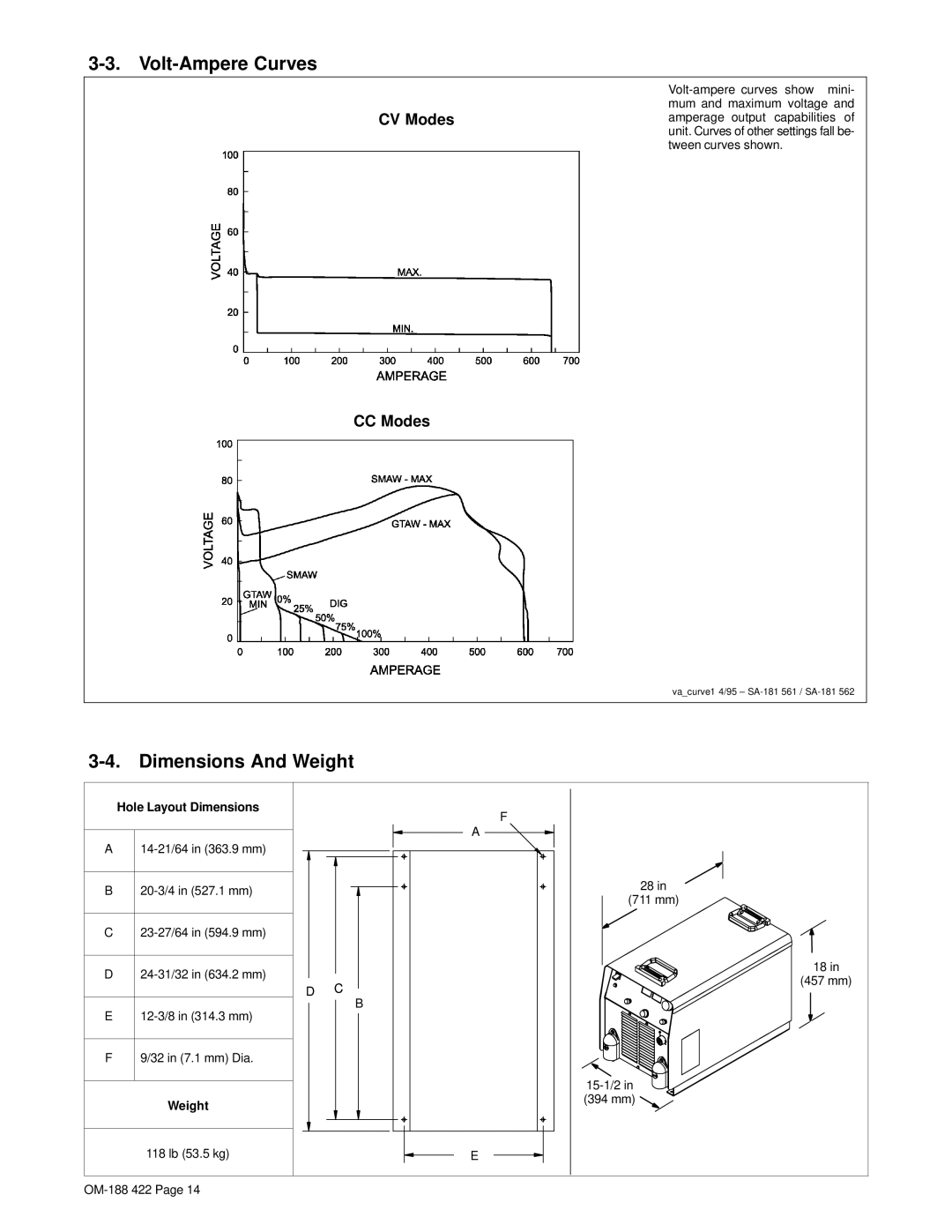 Miller Electric 456 CC, 456 CV manual Volt-Ampere Curves, Dimensions And Weight, CV Modes CC Modes 