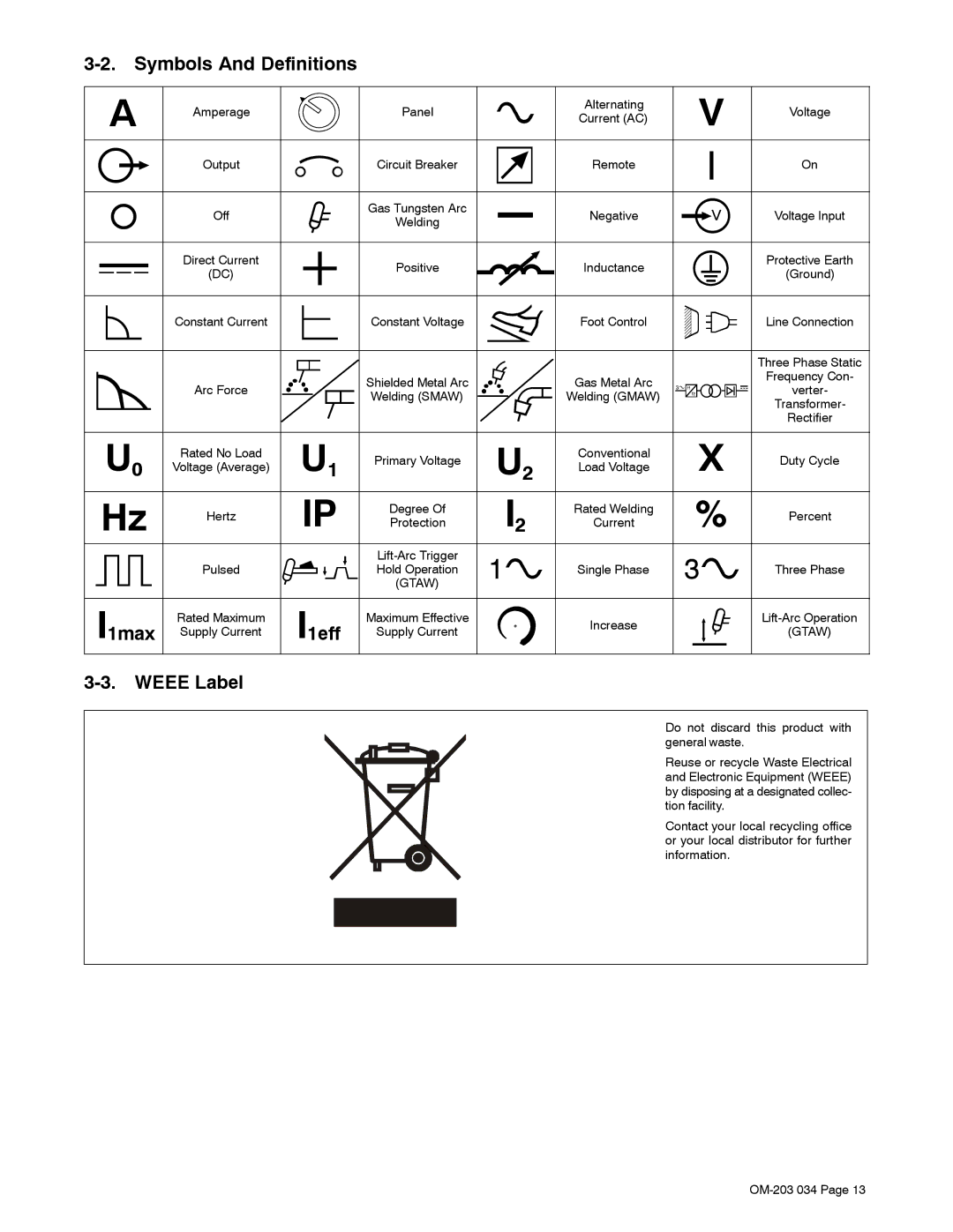 Miller Electric 456 CC manual Symbols And Definitions, I1max, I1eff, Weee Label 