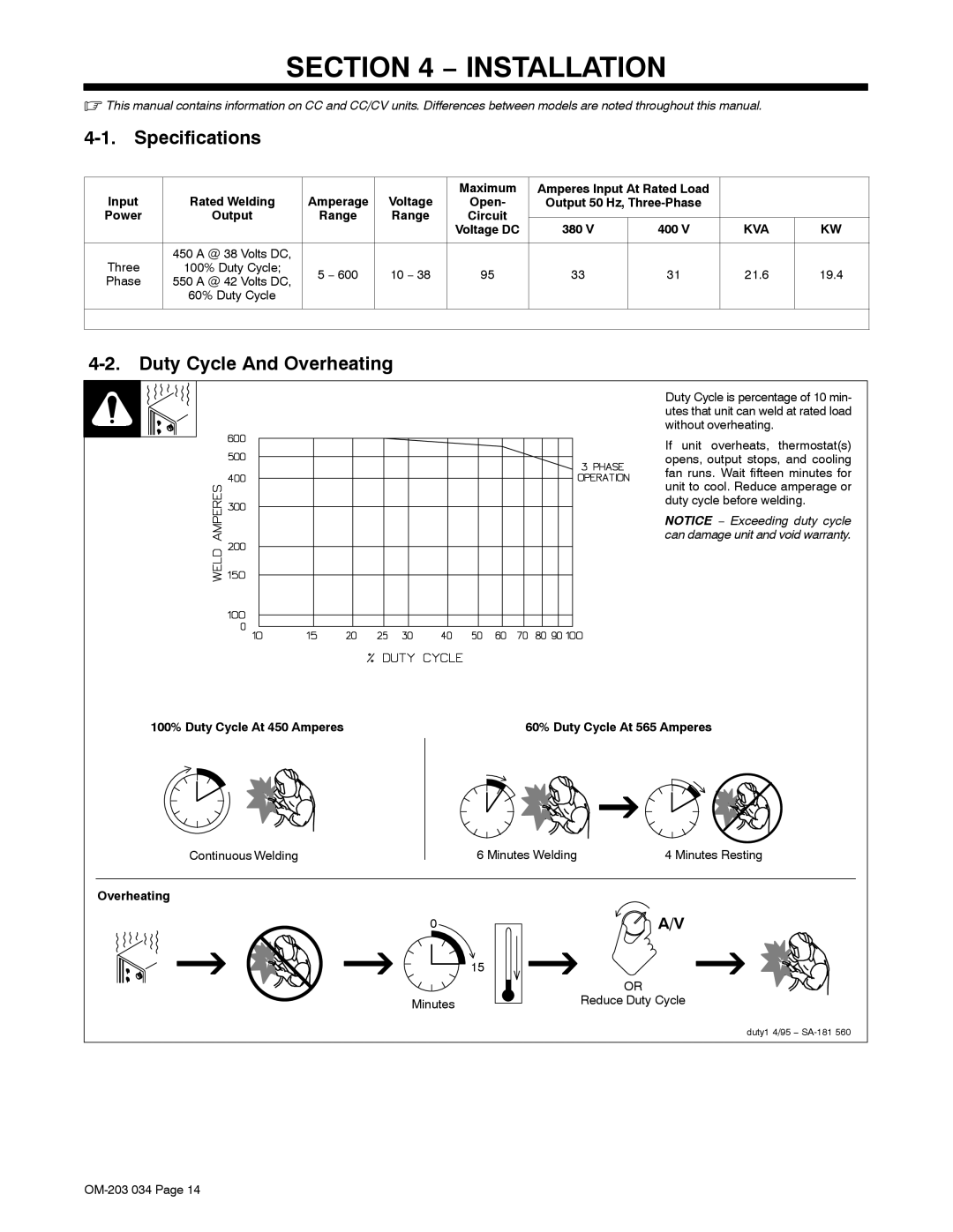 Miller Electric 456 CC manual Specifications, Duty Cycle And Overheating 