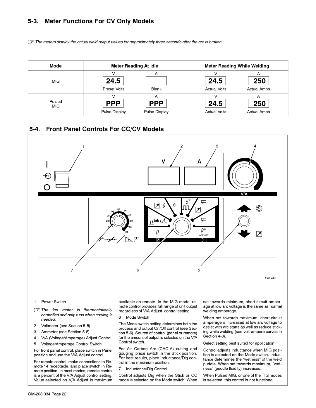 Miller Electric 456 CC manual Meter Functions For CV Only Models, Front Panel Controls For CC/CV Models, Preset Volts Blank 