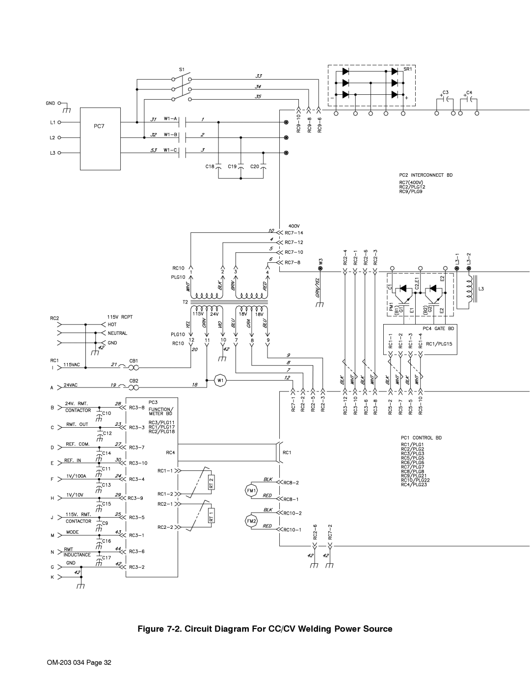 Miller Electric 456 CC manual Circuit Diagram For CC/CV Welding Power Source 