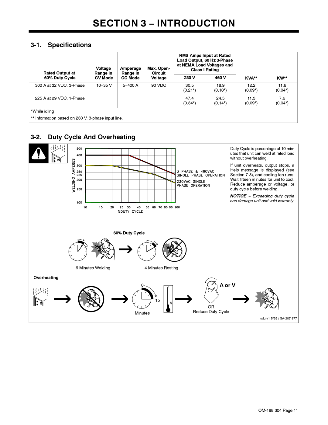 Miller Electric 575Volt, 460Volt, 230Volt manual Introduction, Specifications, Duty Cycle And Overheating 