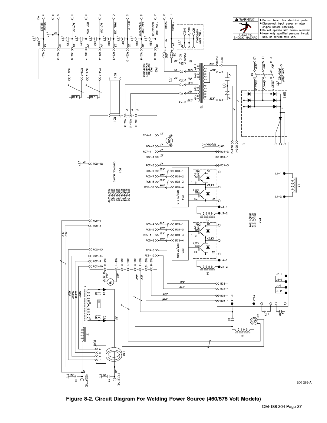 Miller Electric 230Volt, 575Volt, 460Volt manual Circuit Diagram For Welding Power Source 460/575 Volt Models 