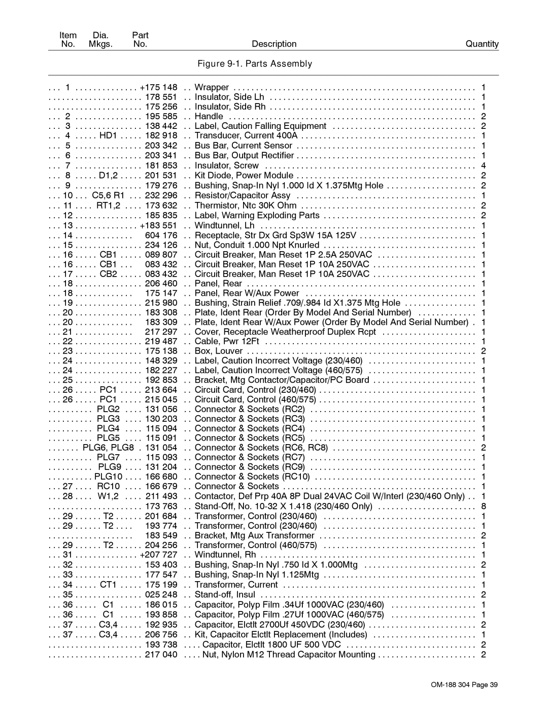 Miller Electric 460Volt, 575Volt, 230Volt manual Dia Part Description Quantity Mkgs 