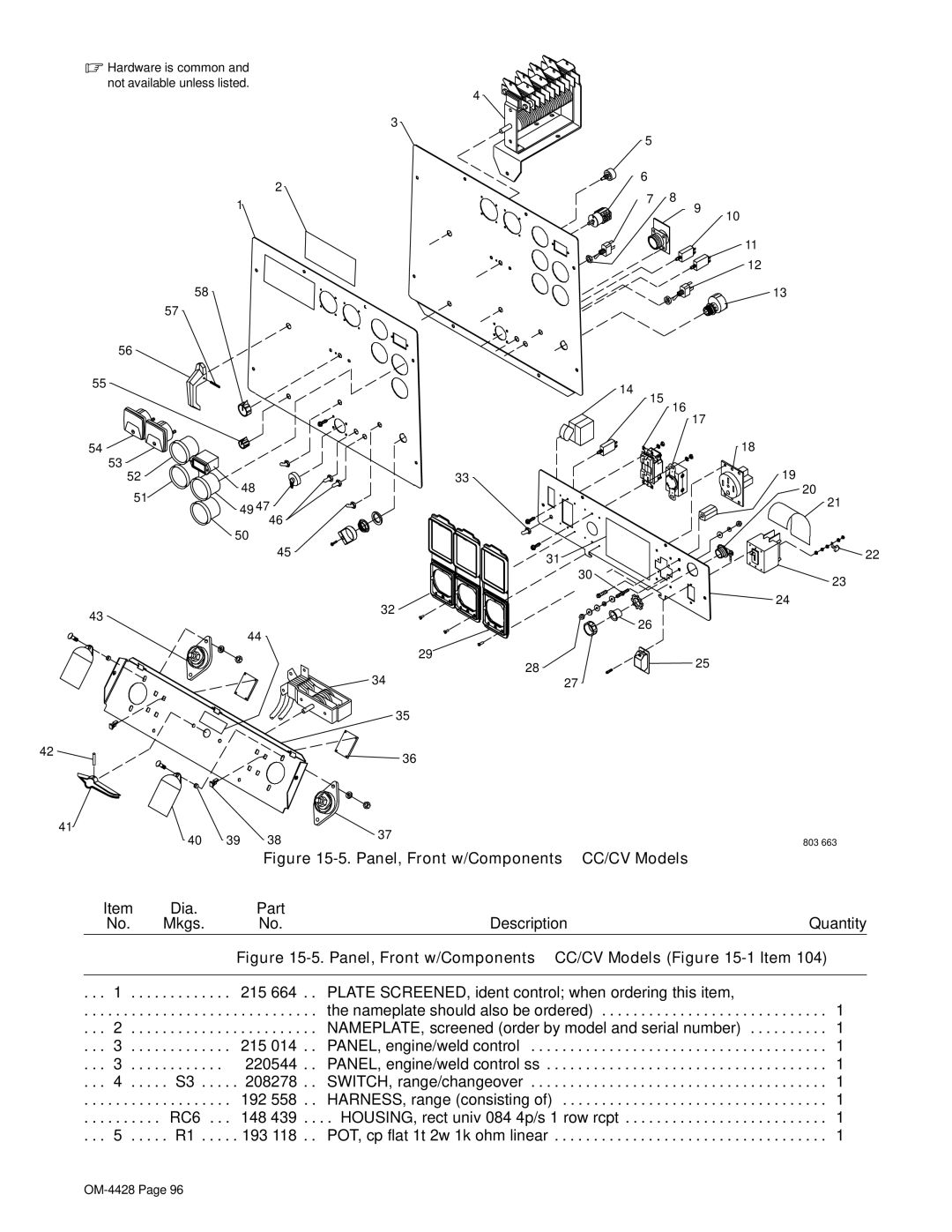 Miller Electric 600 X, 500D manual Panel, Front w/Components − CC/CV Models -1Item 