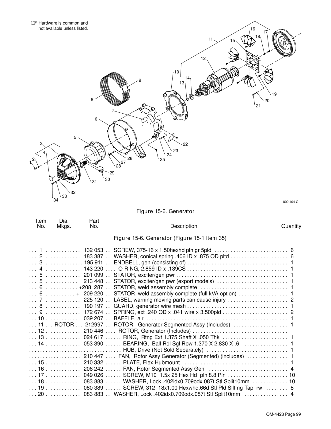 Miller Electric 500D, 600 X manual Hardware is common, 2827 