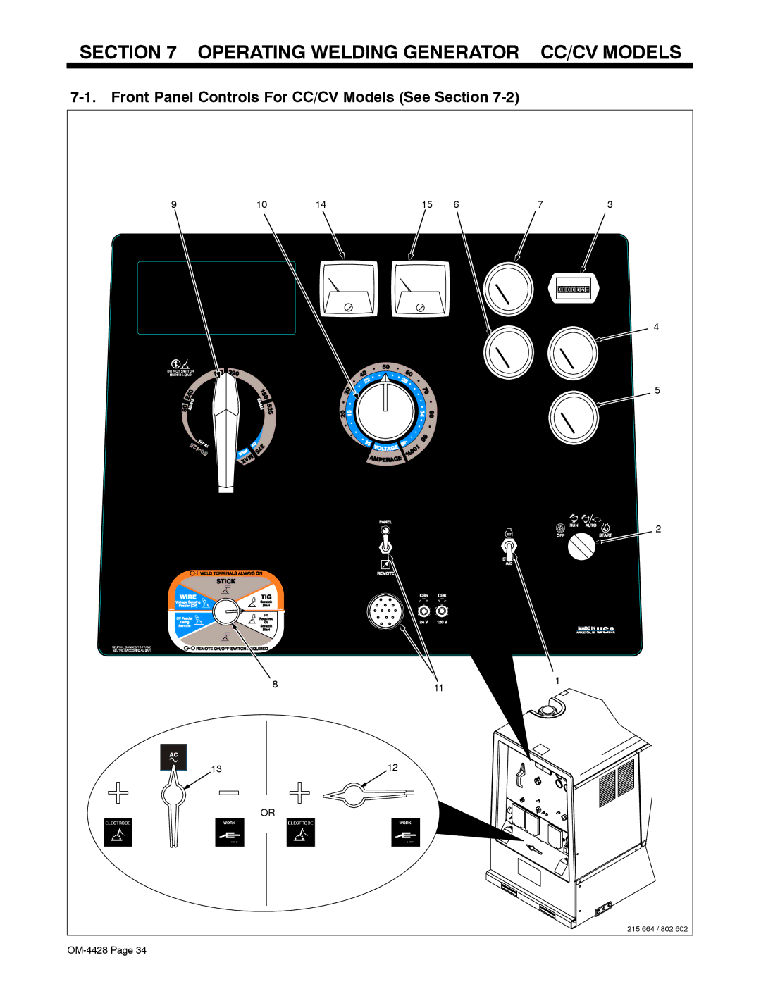 Miller Electric 600 X, 500D Operating Welding Generator − CC/CV Models, Front Panel Controls For CC/CV Models See Section 