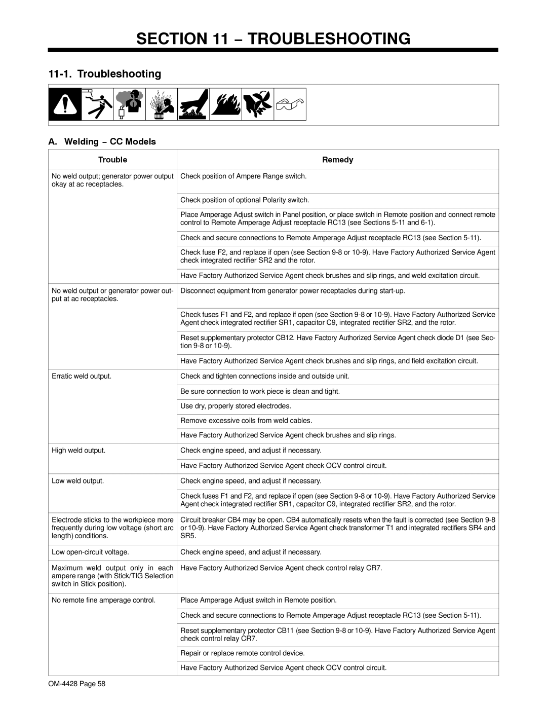Miller Electric 600 X, 500D manual Troubleshooting, Welding − CC Models 