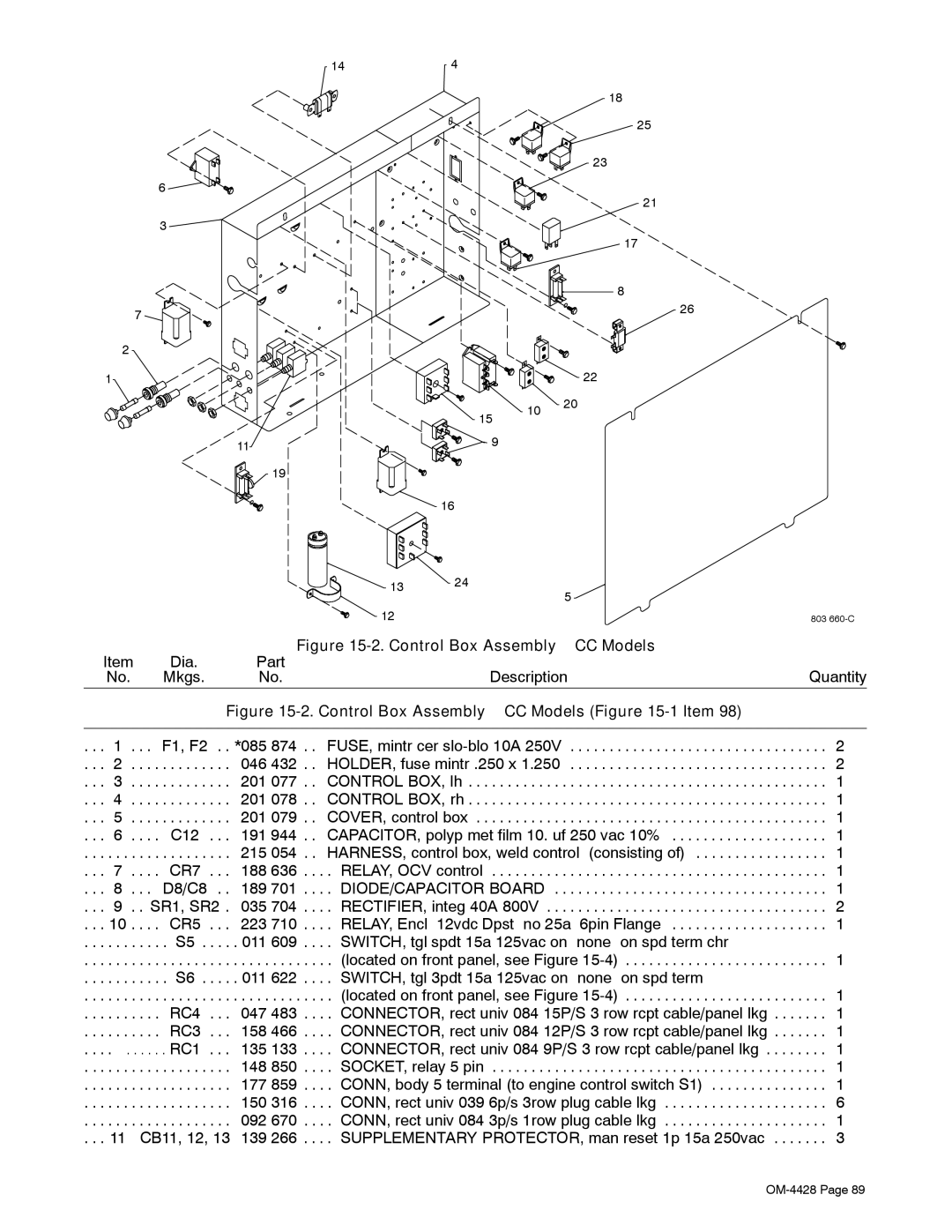 Miller Electric 500D, 600 X manual Control Box Assembly − CC Models 