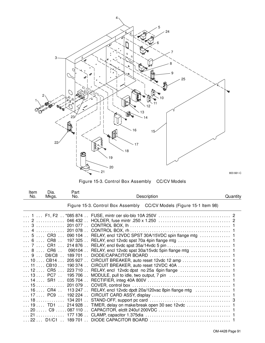 Miller Electric 500D, 600 X manual Control Box Assembly − CC/CV Models 