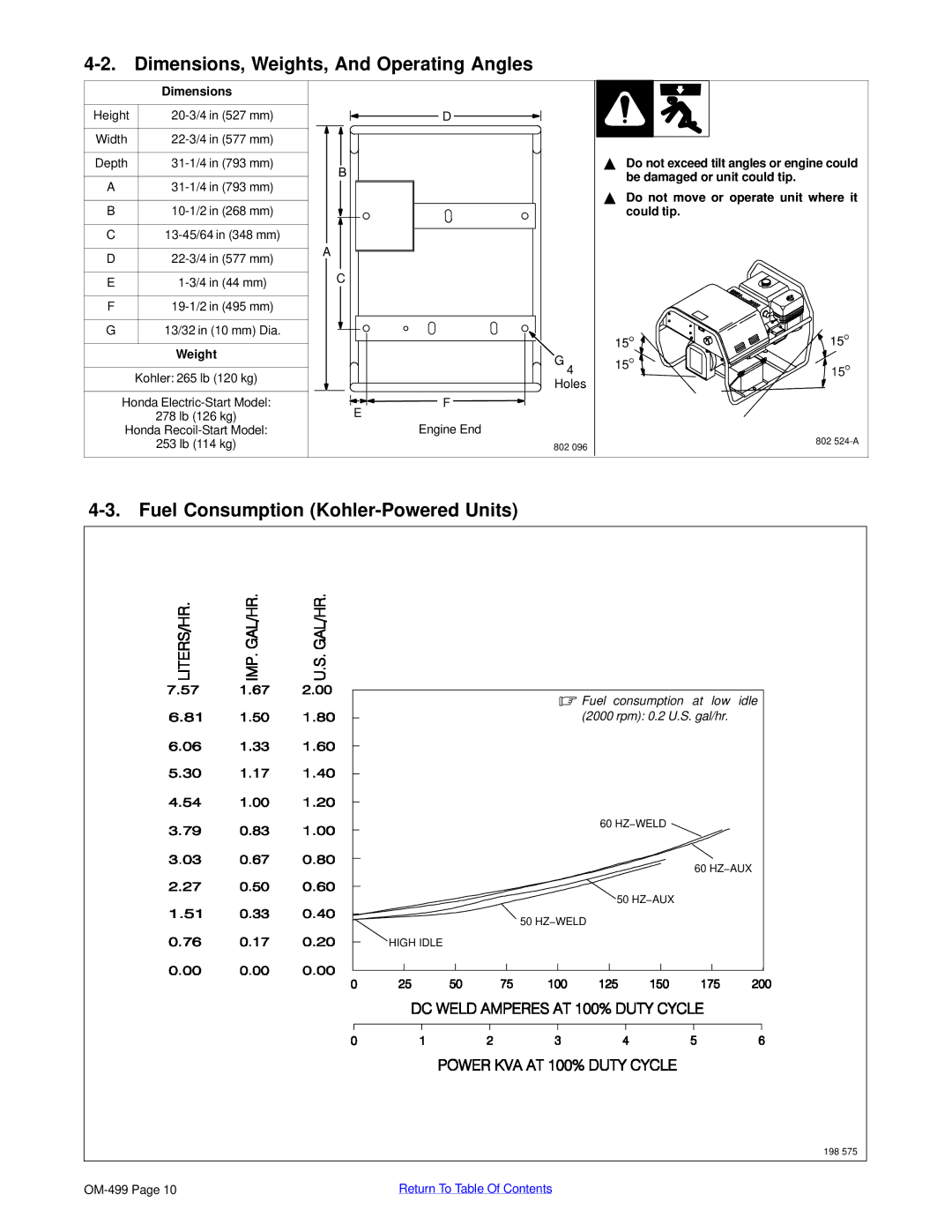 Miller Electric 6000 manual Dimensions, Weights, And Operating Angles, Fuel Consumption Kohler-Powered Units, Could tip 