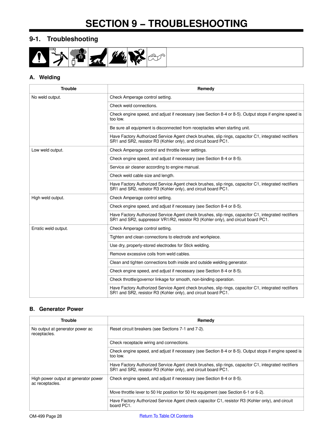 Miller Electric 6000 manual Troubleshooting, Welding, Generator Power, Trouble Remedy 