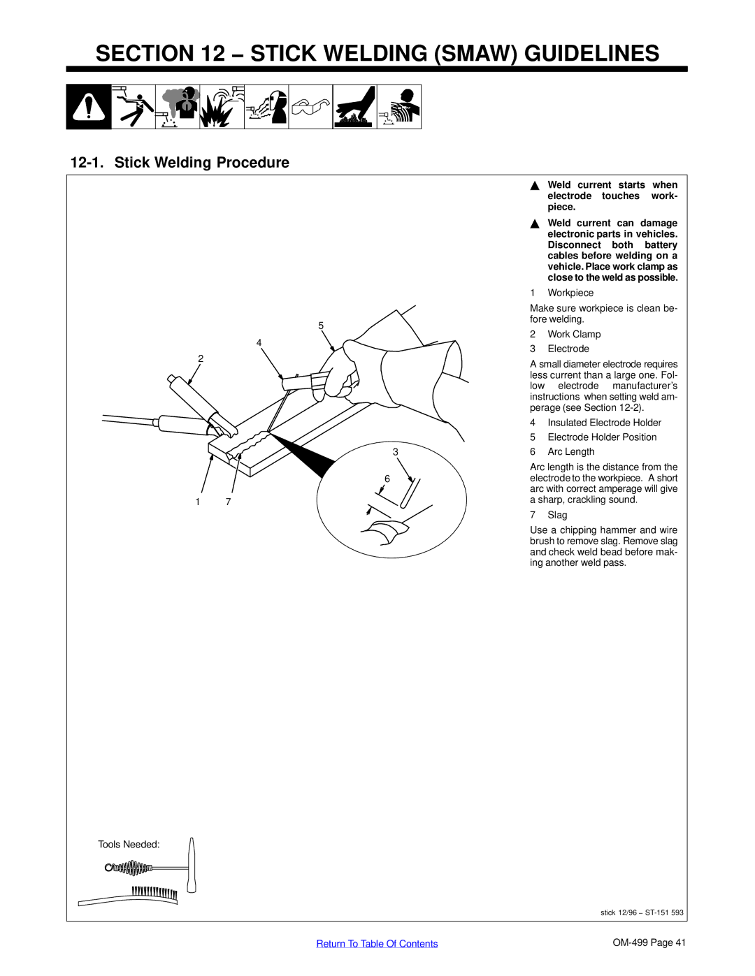 Miller Electric 6000 manual Stick Welding Smaw Guidelines, Stick Welding Procedure 